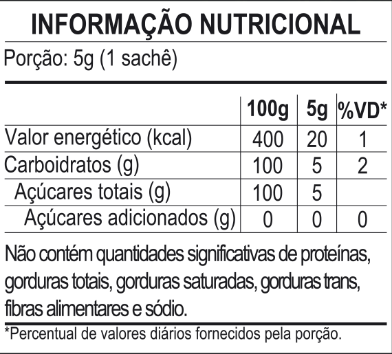 Acucar-Cristal-Cartucho-BR-V1-Cod8174-Rev12-09-06-23-CURVAS