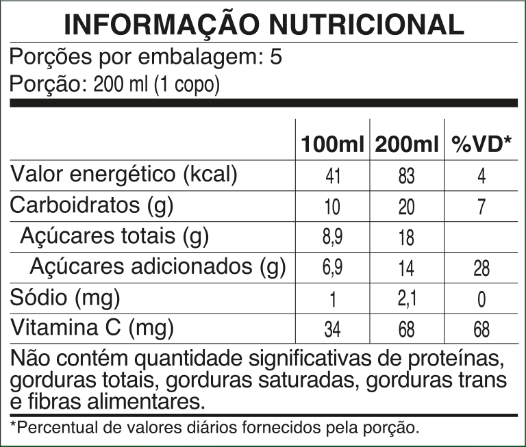 Suco-Goiaba-1L-Cod8283-Rev09-06-04-23-CURVAS