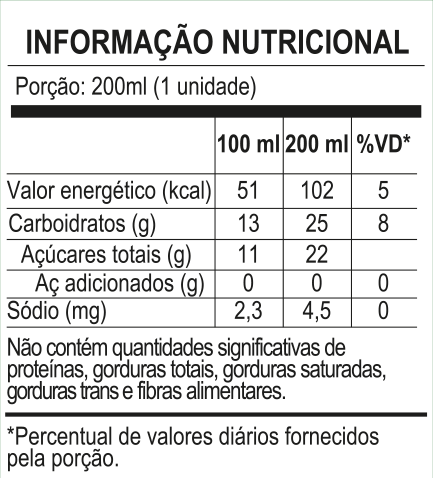 Suco-Uva-Eco-Friends-200ml-Cod8515-Rev05-02-02-23-CURVAS