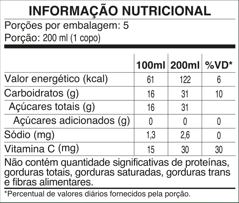 Suco-Uva-1L-Cod9478-Rev02-10-04-23-CURVAS