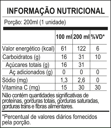 Suco-Uva-200ml-Cod9480-Rev03-01-02-23-CURVAS