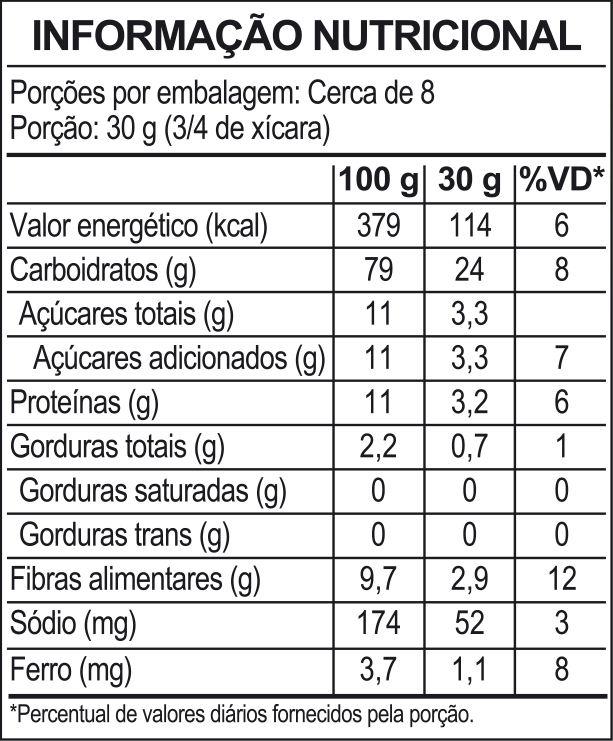 Multi-Grain-250g-Cod8237-Rev11-31-08-23-CURVAS