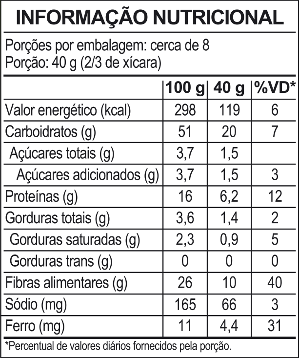 Fibras-300g-Cod8239-Rev10-17-08-23-CURVAS