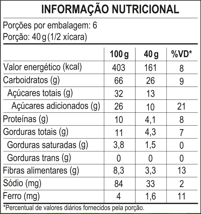 Granola-Tradicional-Cartucho-250g-Cod8133-Rev10-26-10-23-CURVAS