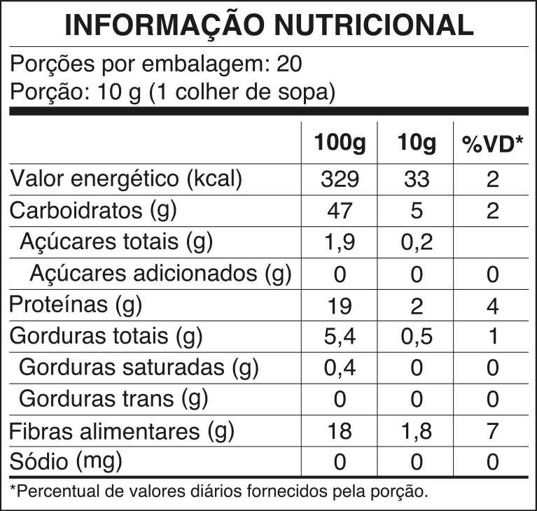 Oat-Bran-200g-Cod8363-Rev09-24-04-23-CURVAS