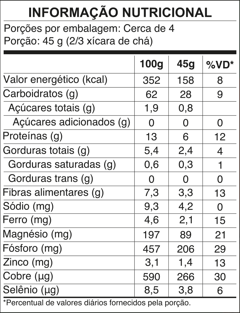 Quinoa-Branca-200g-Cod8372-Rev08-19-04-23-CURVAS