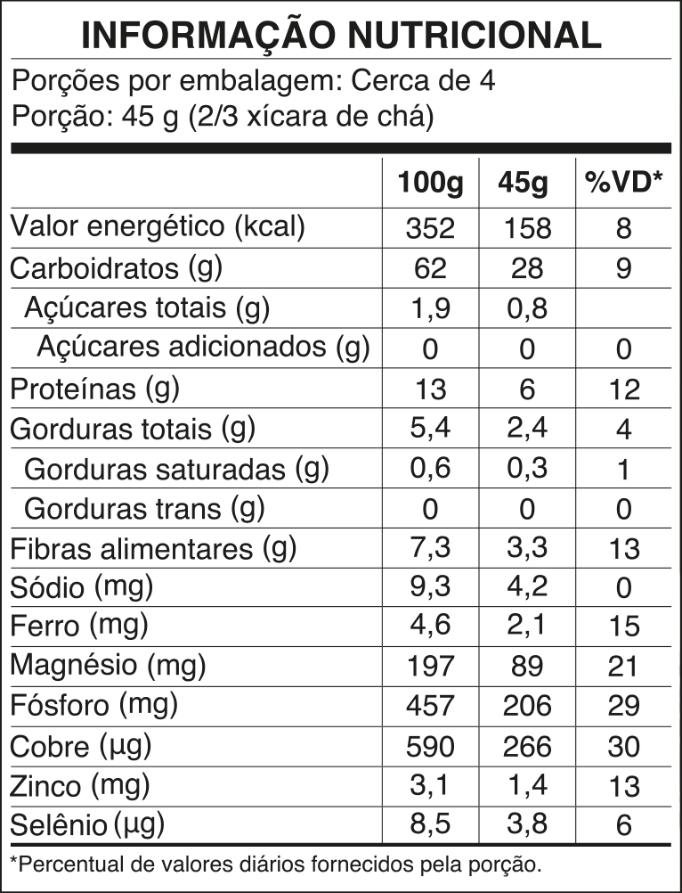 Quinoa-Mix-200g-Cod8371-Rev06-11-04-23-CURVAS