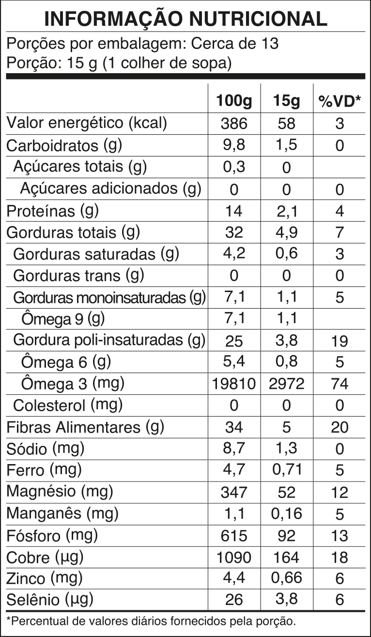 Linhaca-200g-Cod8374-Rev09-19-04-23-CURVAS