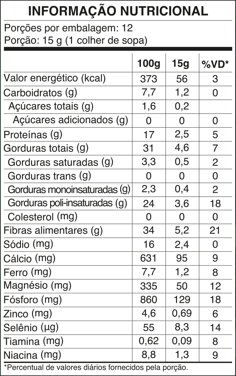 Chia-180g-Cod8377-Rev07-19-04-23-CURVAS