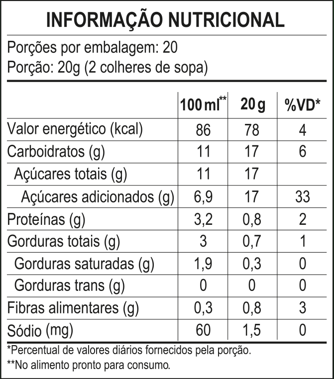 Achocolatado-Brasil-Pouch-Cod8776-Rev01-30-11-23-CURVAS