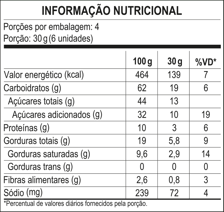 Mini-Cookies-Chocolate-Cartucho-120g-Cod8206-Rev05-21-06-23-CURVAS