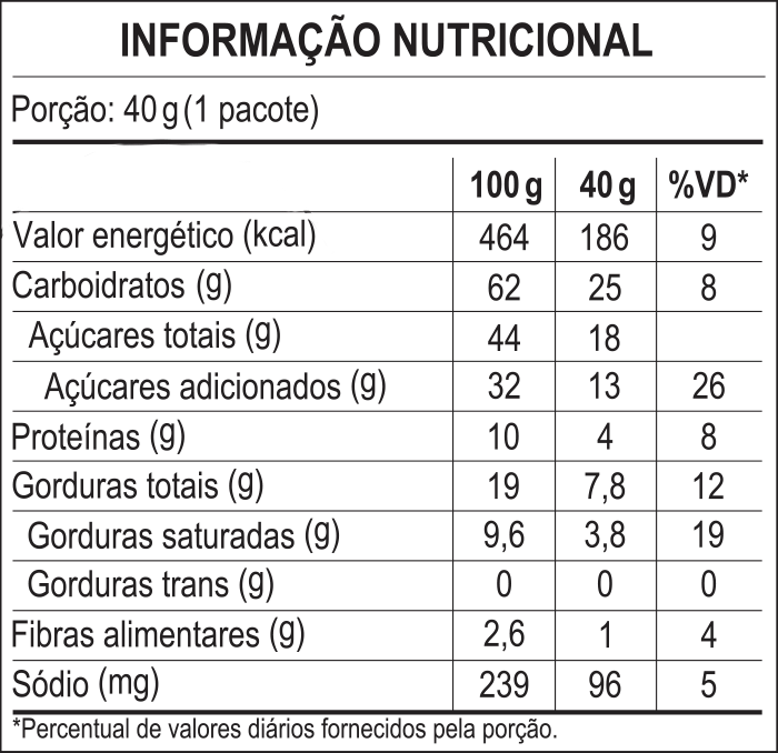 Mini-Cookies-Chocolate-Display-320g-Cod8204-Rev05-19-07-23-CURVAS
