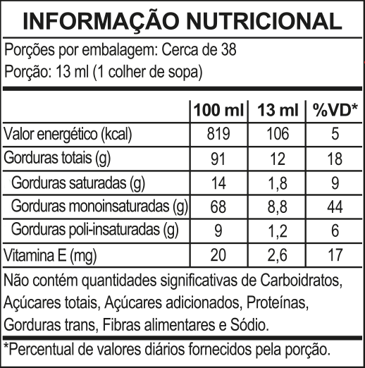Azeite-500ml-Rev12-25-09-23-CURVAS