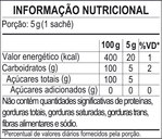 Acucar-Demerara-Cartucho-200g-BR-V1-Cod11068-Rev04-12-02-24-CURVAS