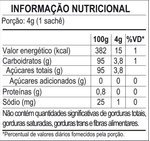 Acucar-Mascavo-Cartucho-200g-BR-Cod11071-Rev03-26-06-23-CURVAS
