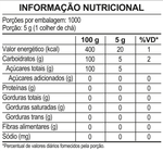 Acucar-Demerara-Brasil-5Kg-Cod8628-Rev07-13-11-23-CURVAS