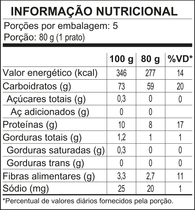 Talharim-Tradicional-Cod8803-Rev00-28-11-23-CURVAS