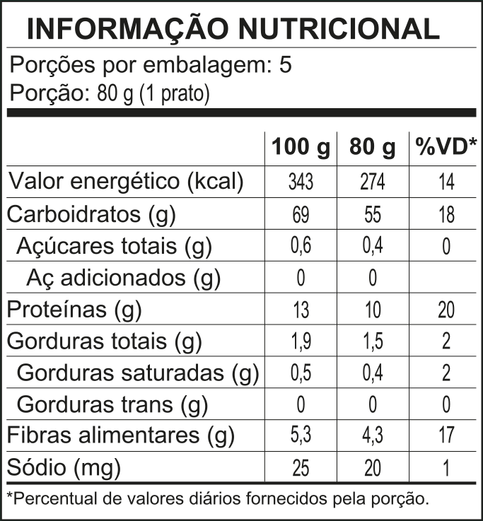 Talharim-Integral-Cod8804-Rev00-28-11-23-CURVAS