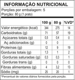 Talharim-Biomassa-de-Banana-Verde-Cod8805-Rev00-28-11-23-CURVAS