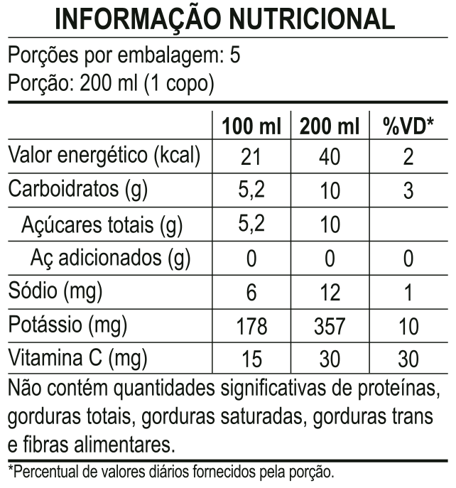 Agua-de-Coco-Rev00-15-09-23-CURVAS